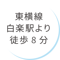 東横線白楽駅より徒歩8分