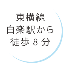 東横線白楽駅から徒歩8分